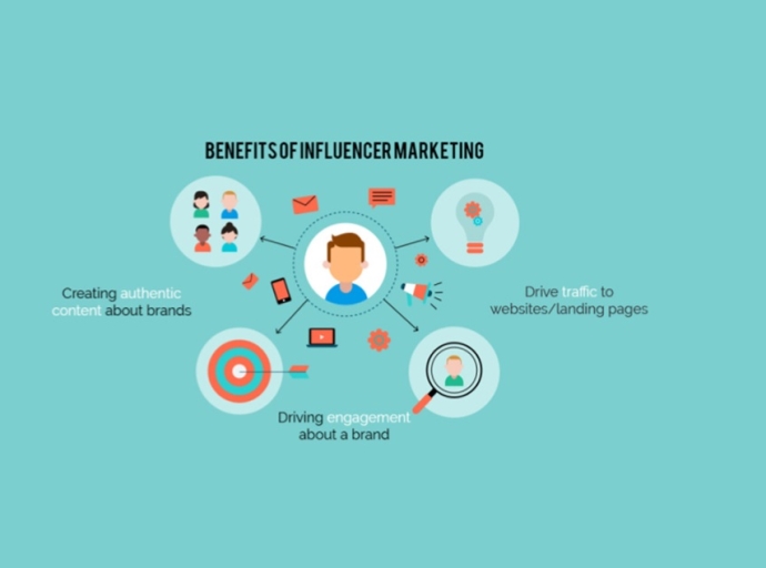 InfluencersMarketing